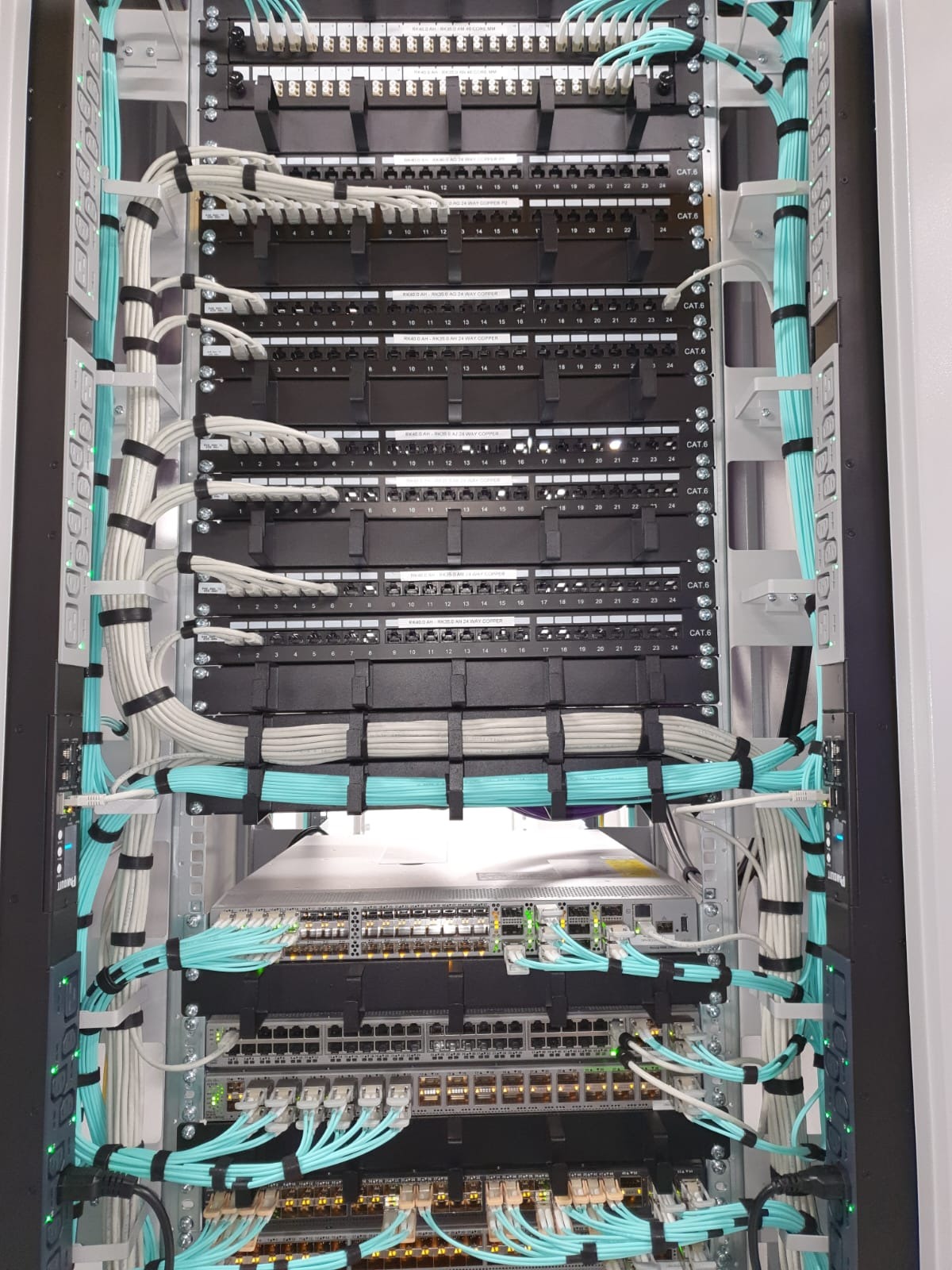 Patch fields, mid-deployment